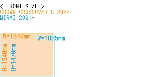 #CROWN CROSSOVER G 2022- + MIRAI 2021-